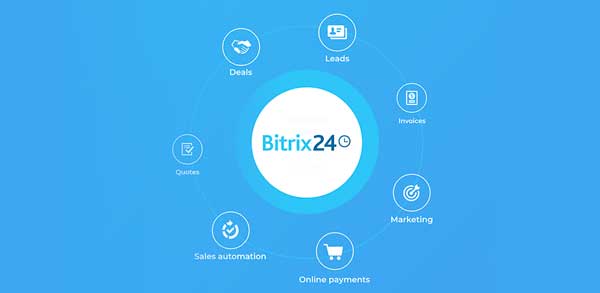 Bitrix24 is the best Real Estate CRM of 2022 in UAE