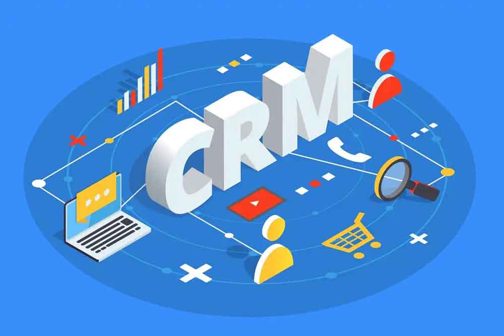 CRM - customer relationship management system