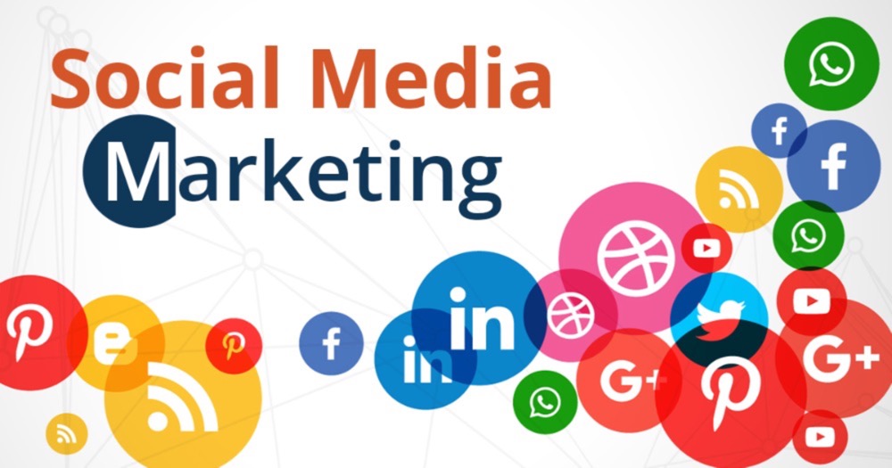 Importance of Social Media marketing for Business