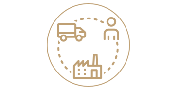 Saabsoft Inventory Management System