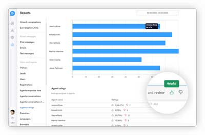 Saabsoft Support Agent Rating