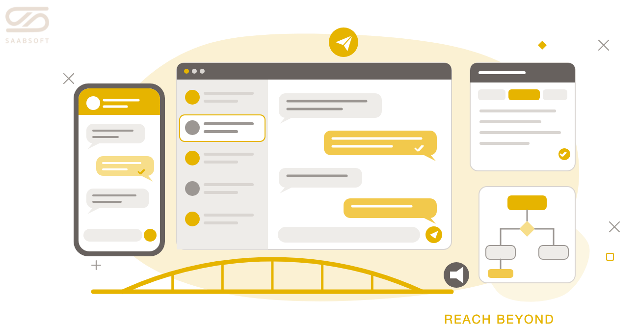 ChatBridge24 WhatsApp Business API platform with shared inbox and Bitrix24 integration by Saabsoft