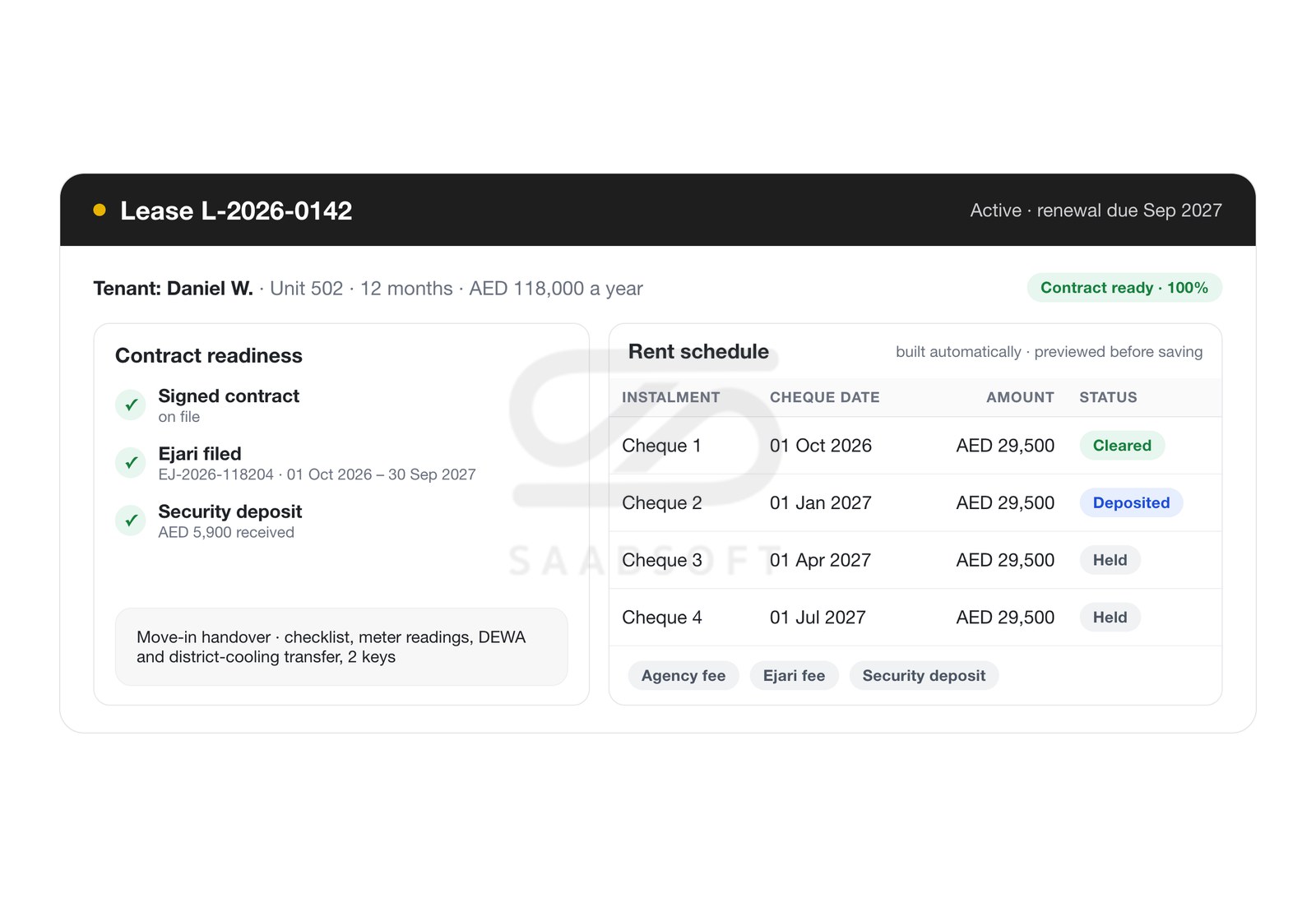 Lease management with automatic rent schedule and Ejari details in Bitrix24