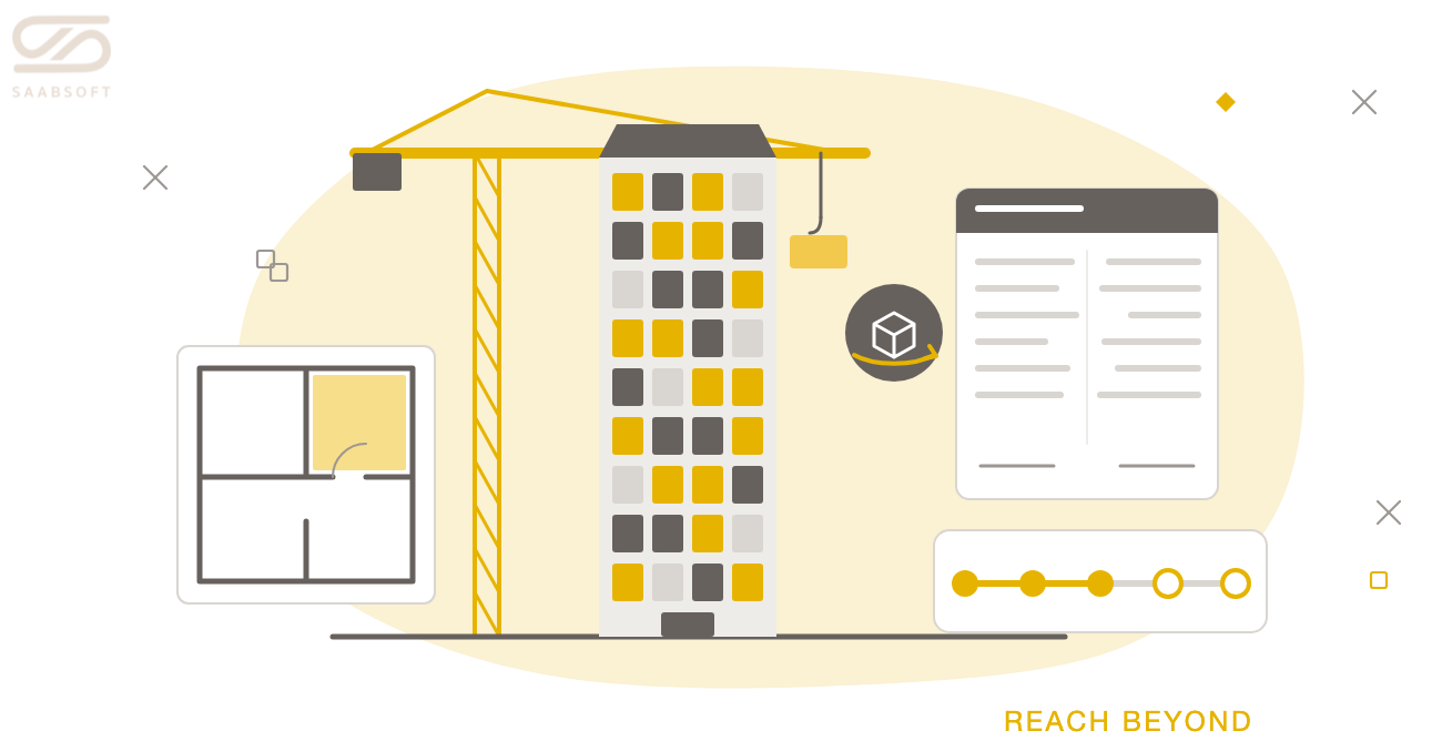 Real estate developer sales and inventory software for Bitrix24 in Dubai, UAE by Saabsoft