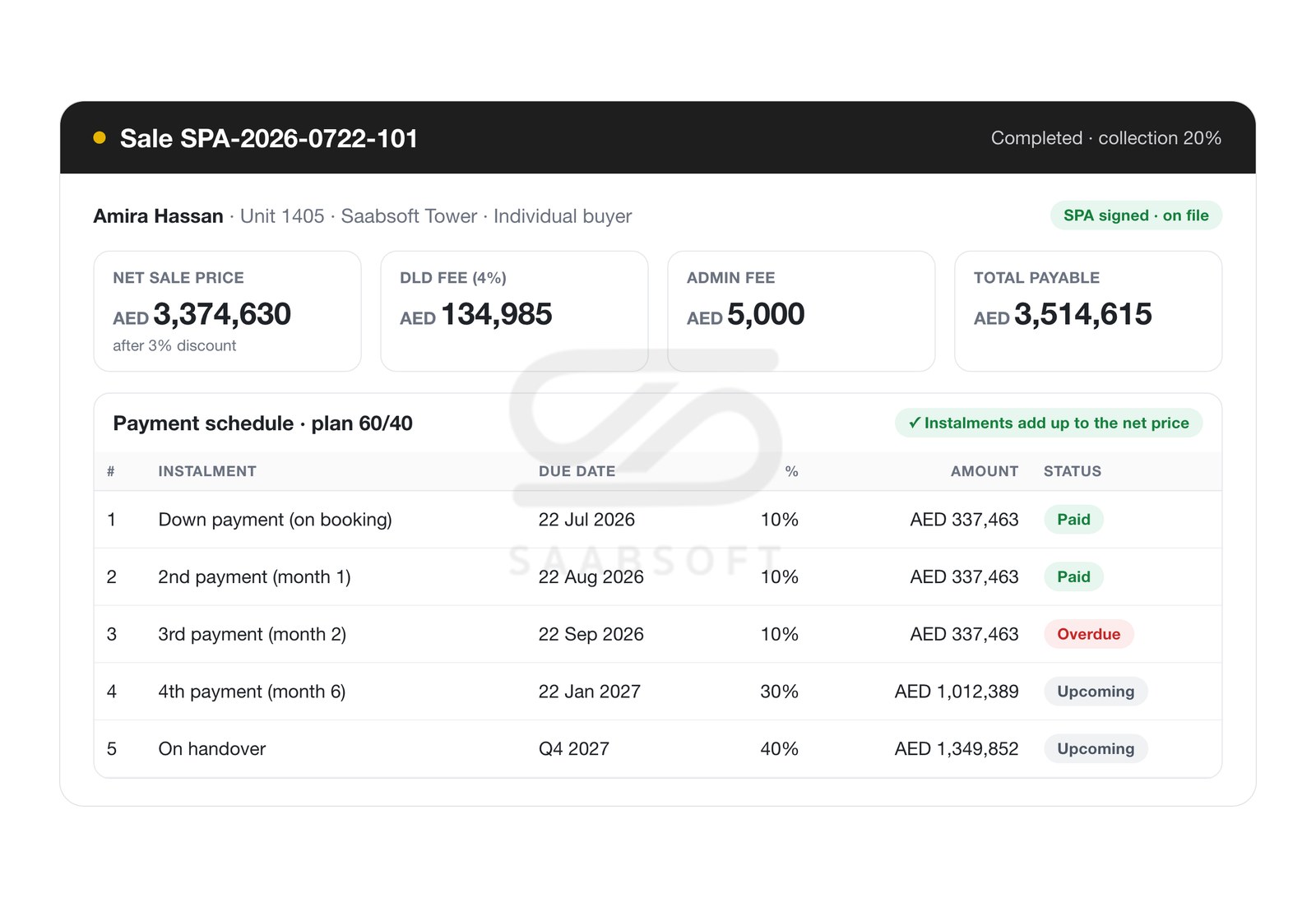 Sales offer, booking and SPA with payment schedule preview for real estate developers