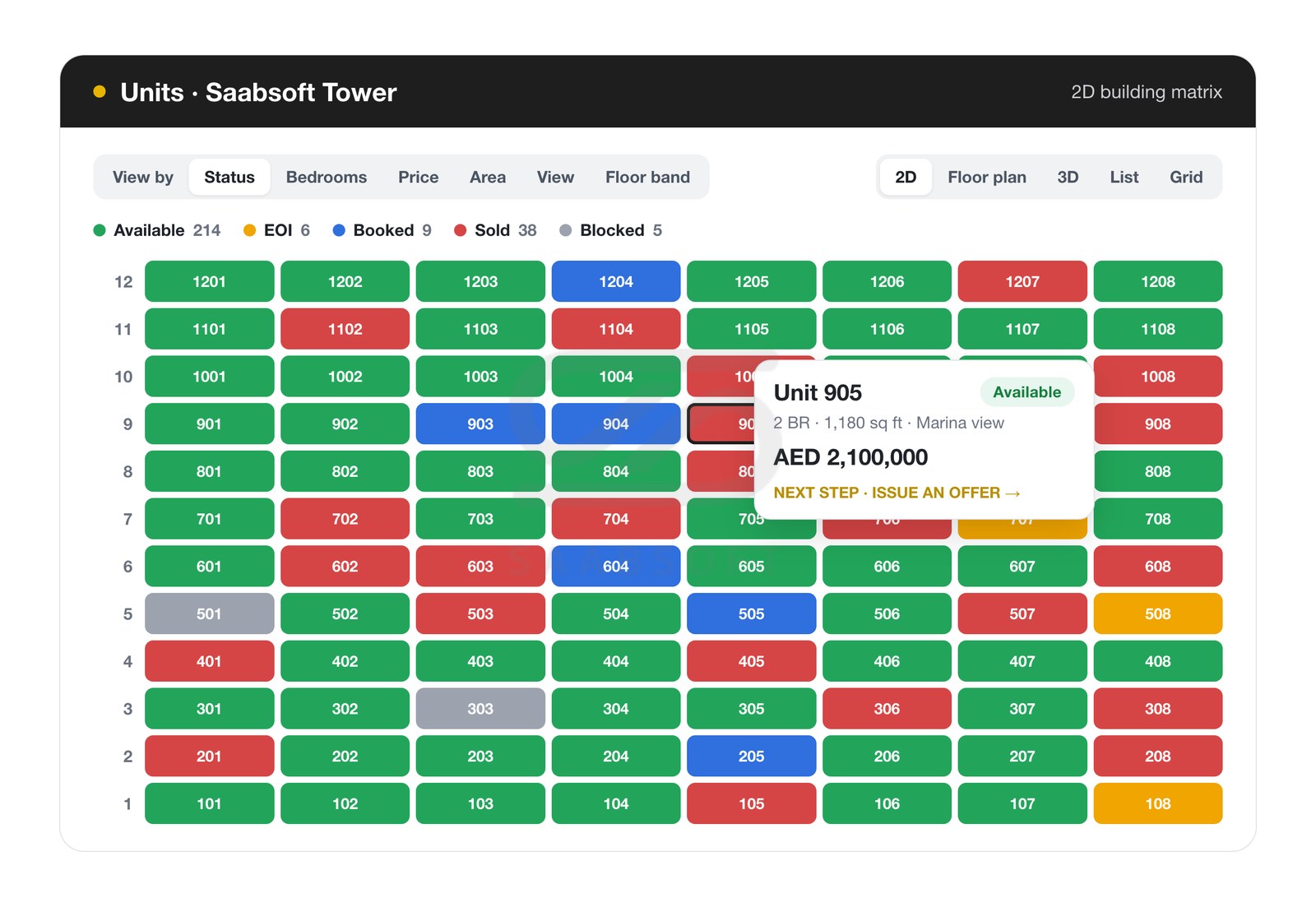 Real estate unit inventory as a 2D building matrix with status heat-map in Bitrix24