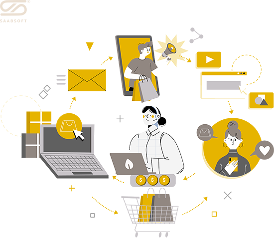 Bitrix24 for Retail Sales Analytics and Reporting